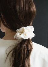 画像をギャラリービューアに読み込む, LACE(Ivory)